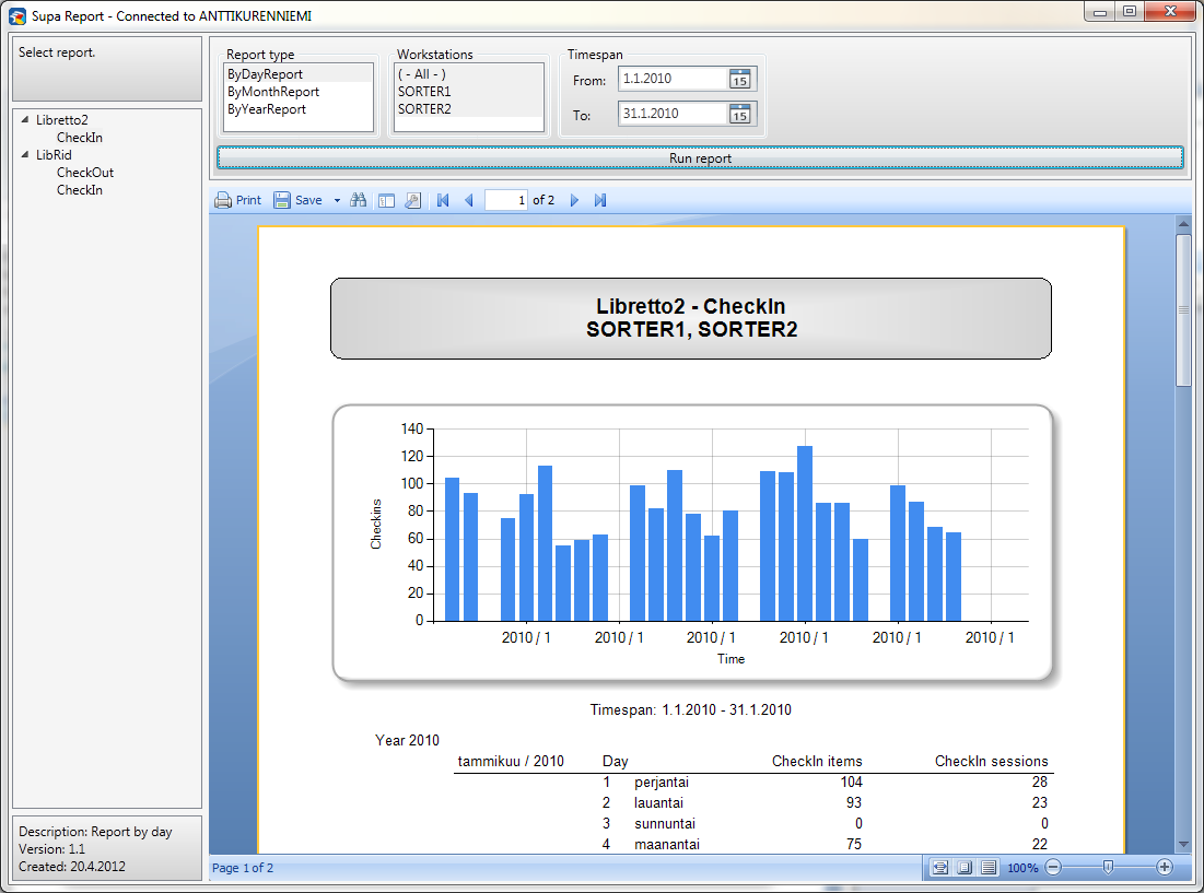 Supa reporter ohjelman pääikkuna